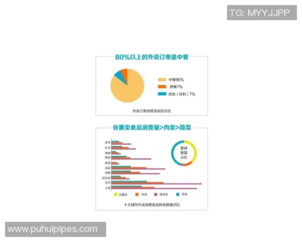 成都极限运动队个人能力表现数据分析与提升策略探讨
